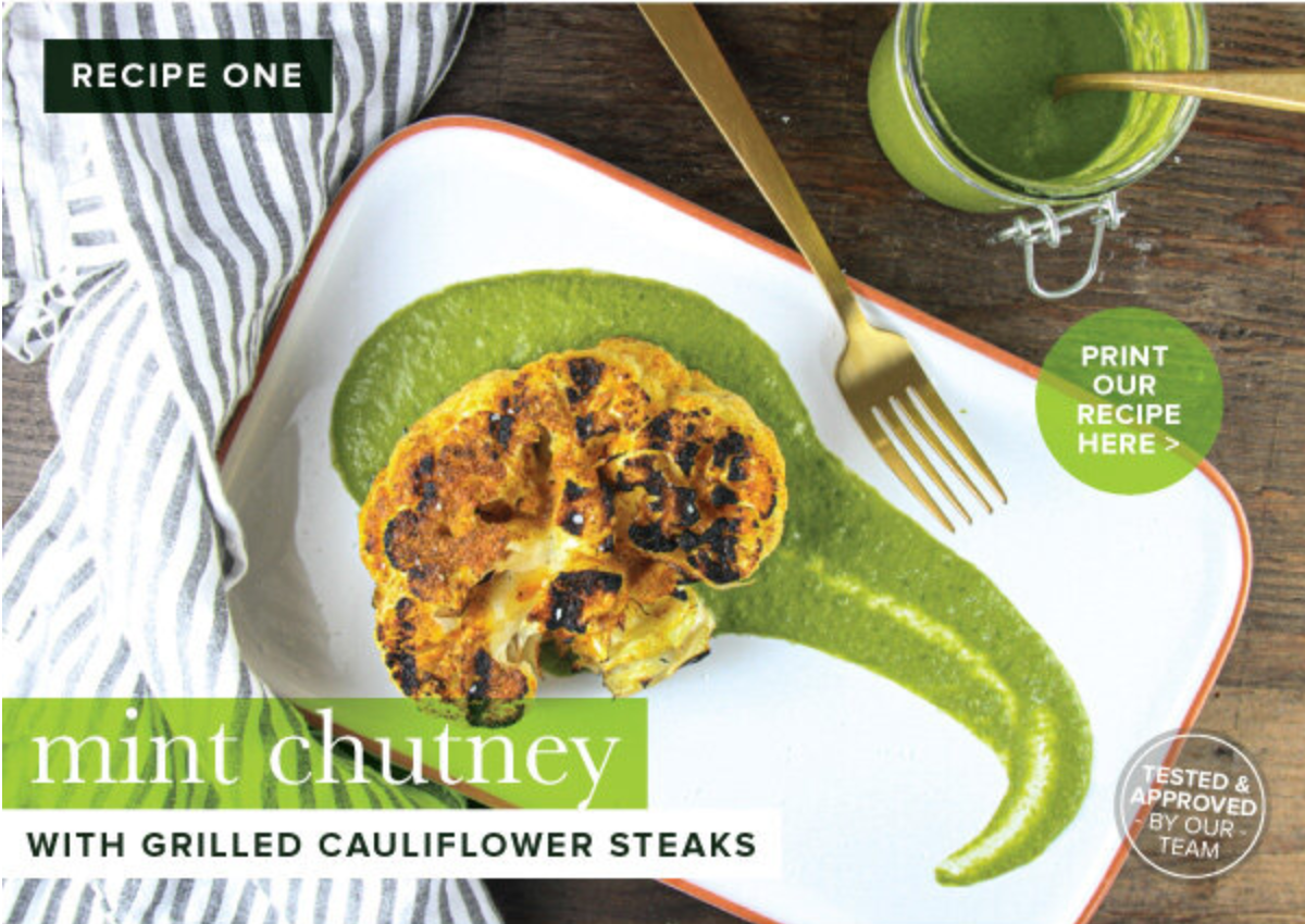 Mint Chutney