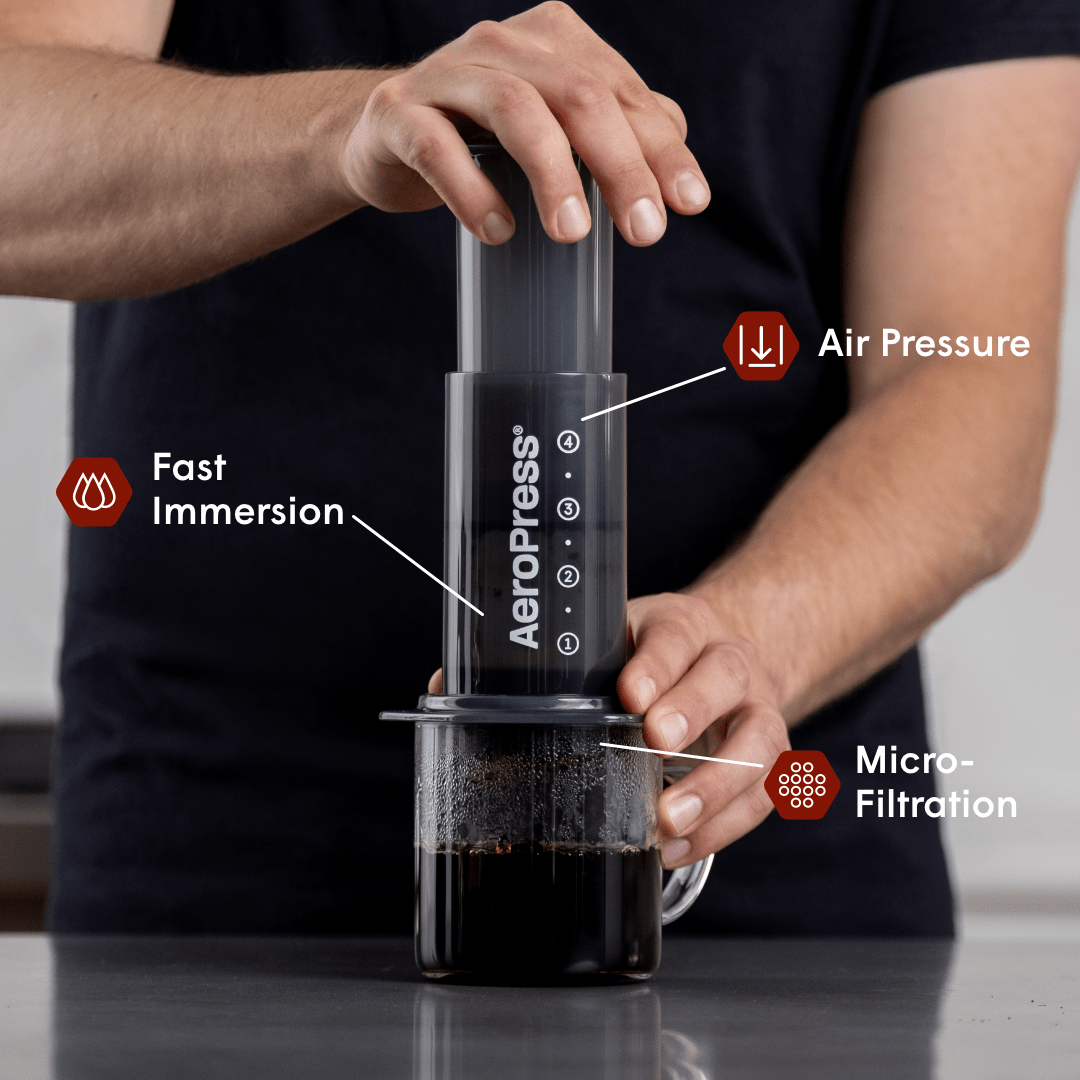Coffee & Tea AeroPress Original Coffee Maker
