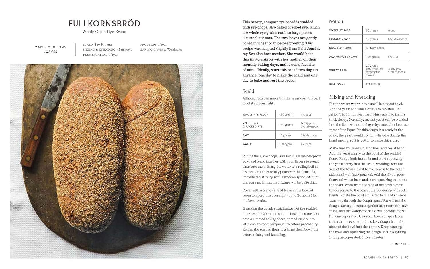 Books Bread on the Table