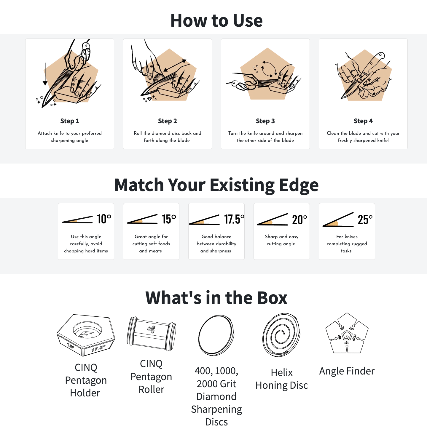 Cutlery CINQ Rolling Knife Sharpener