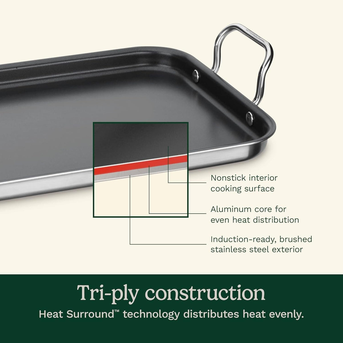 Cookware Cuisinart Multi-Clad Pro Tri-Ply Stainless NonStick Double Burner Griddle, 10" x 18"