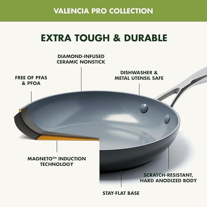 Cookware GreenPan Valencia Pro Non-Stick Fry Pans - 8", 12"
