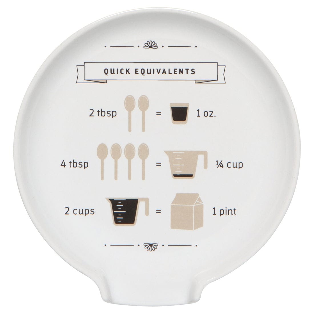 Now Designs Spoon Rest - Thumbnail 2