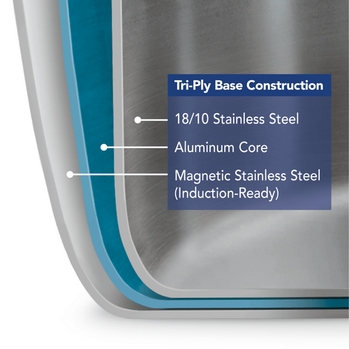 Cookware Tramontina Gourmet Covered Sauce Pan